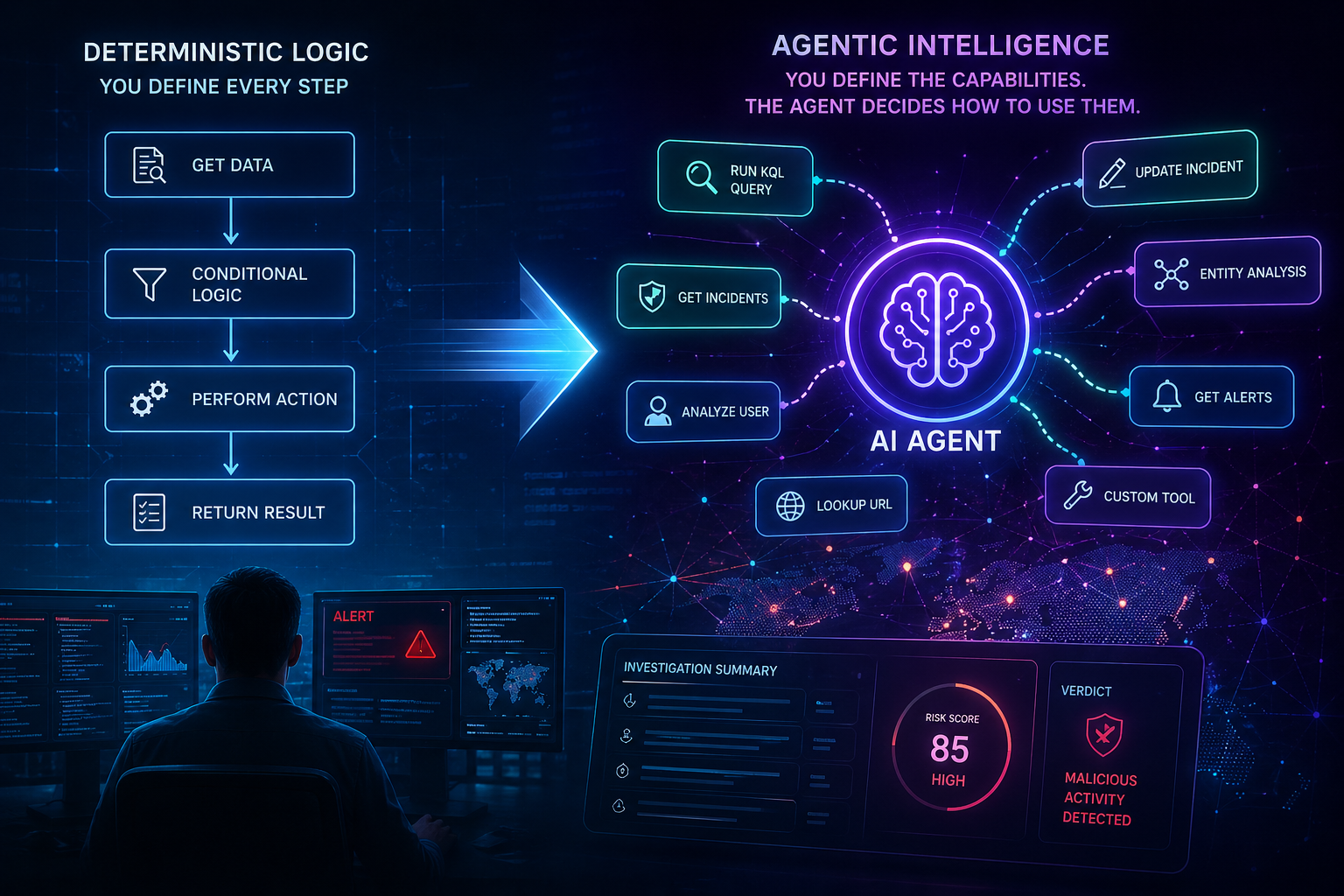 Deterministic vs. Agentic Incident Response - Andrew Blumhardt's Blog
